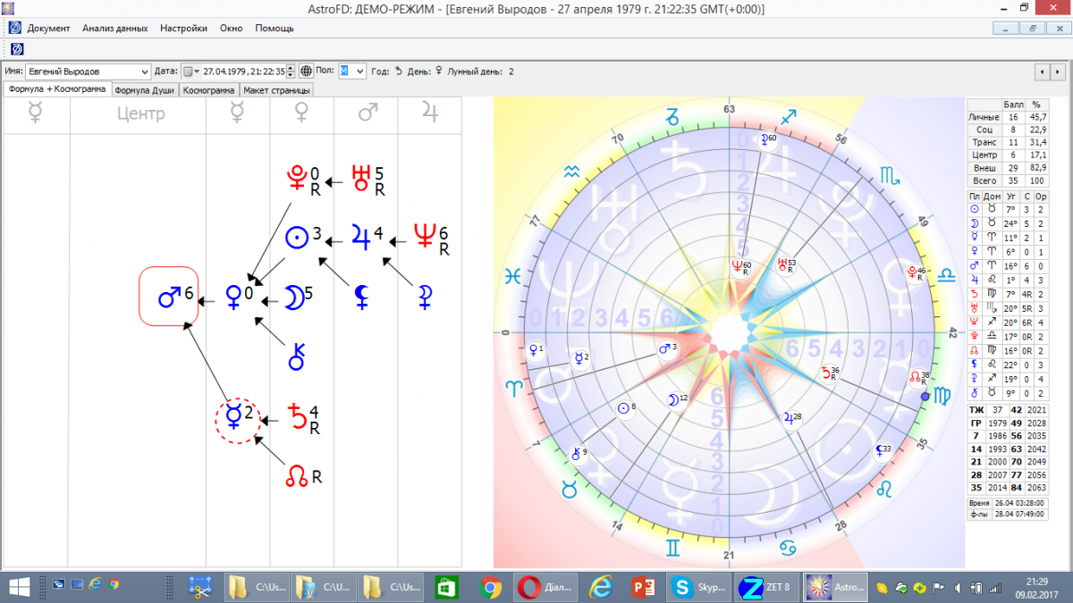 Мужчина. Марс.png