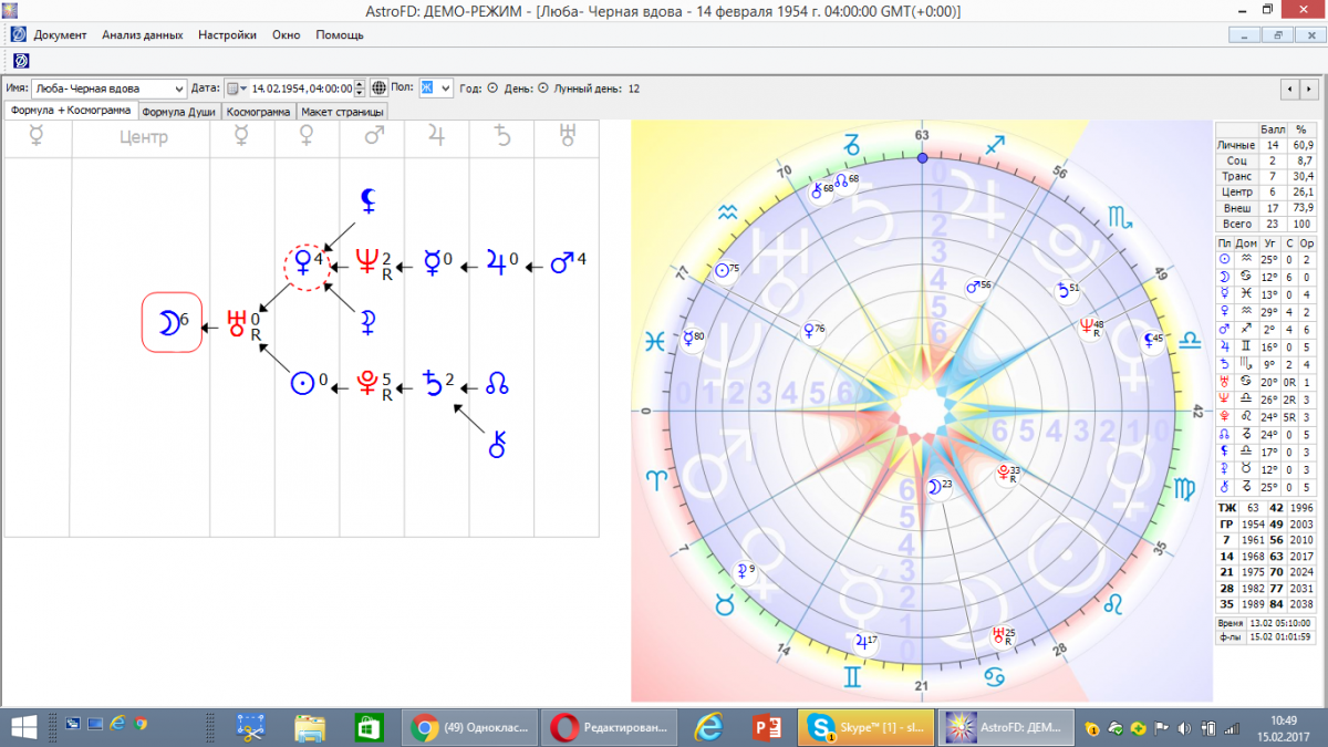 Черная вдова. Марс и ретро Плутон.png
